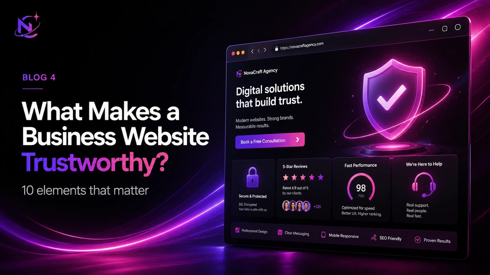A glowing shield connected to ten website trust signals including proof, people, security, accessibility, content, and contact.